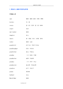 2017中考英语1600词汇表(分类整理版)