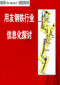 业信息化探讨竞争国内钢铁行业特点及现状钢铁行业信息化动因分析(ppt 50) 