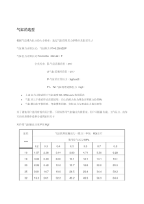 气缸输出力表