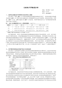 文献统计学错误