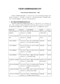 中医药行业数据库建设现状分析