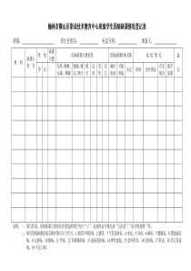 缺课情况登记表