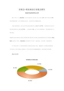 最新纸业制品行业展会报告