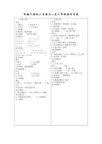 部编人教版小学语文一至三年级教材目录