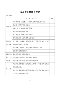 食品安全检查记录表