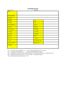 普华永道-供应商管理(1)