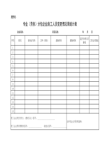 专业(劳务)分包企业施工人员变更情况周统计表.xls