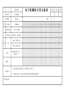 XTQR-824-SMT-016-A0-0906012电子防潮柜日常点检表