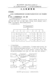 XX公司人力资源管理