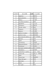 形位公差英文名称