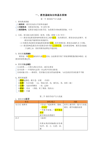 教资科目二《教育知识与能力》个人精心整理——每一章节的重点内容