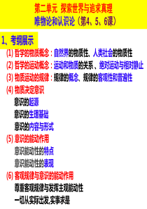 2020届生活与哲学第4、5课唯物论复习