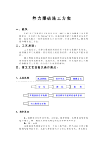 静力爆破施工方案