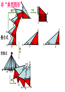 解直角三角形基本模型