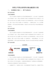 保理公司供应链金融方案