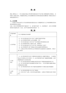 审计学重点整理