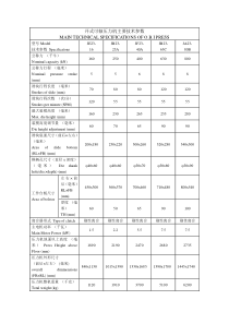 开式可倾压力机主要技术参数