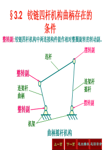 铰链四杆机构曲柄存在的条件.