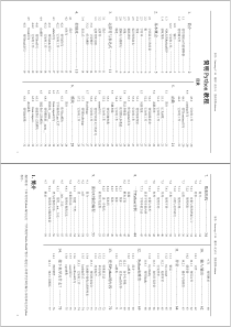 简明Python教程(重新排版打印版)