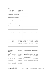 计量经济学作业