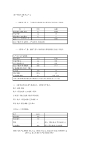 盈亏平衡点计算的五种方法