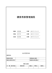 XX公司绩效考核管理规范(DOC15)(1)