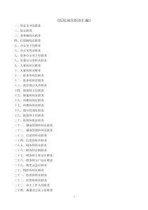 医院岗位职责汇编—行政后勤科室