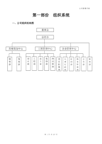 XX房地产公司组织架构和管理