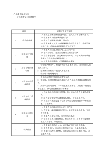 汽车维修服务方案、服务承诺、应急预案