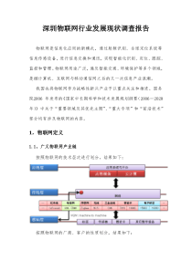 深圳物联网行业发展现状调查报告20