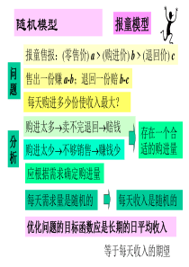 报童模型(精)