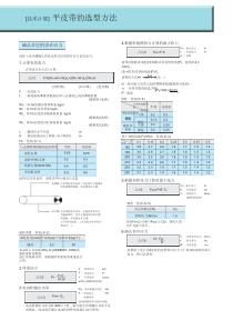 平皮带的选型方法.