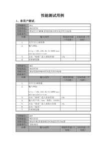 产品性能测试用例