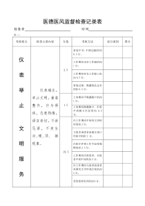 医德医风监督检查记录表