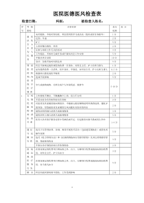 医德医风检查表