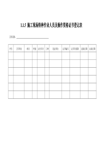 施工现场特种作业人员及操作资格证书登记表