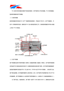 PLC系统的存储器分类介绍