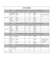 舞蹈学校宣传片预算表