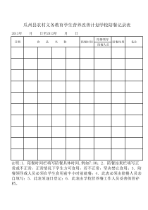 学校陪餐记录表(1)