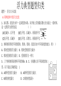 浮力典型题型归类