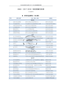 CSSCI2017-2018年集刊来源目录