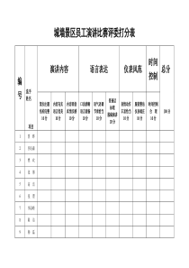 演讲比赛评委评分表