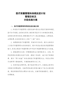 医疗质量管理和持续改进计划