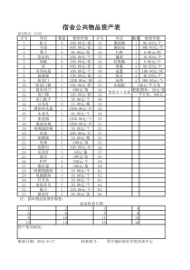 宿舍公共物品清单暨损坏赔偿价表