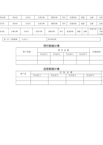 订购日期 供应商 