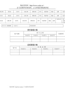 订购日期供应商(1)