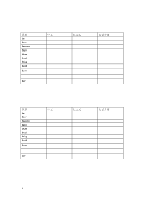 北师大版八年级下不规则动词过去式过去分词默写表格