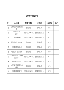 2017年月度安全活动计划