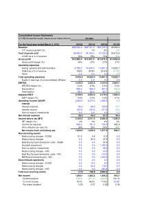 Income-statement-excel(含计算公式可修改)