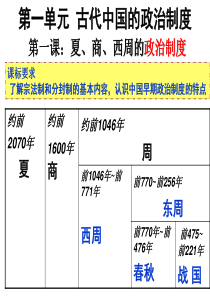 1夏、商、西周的政治制度(新)